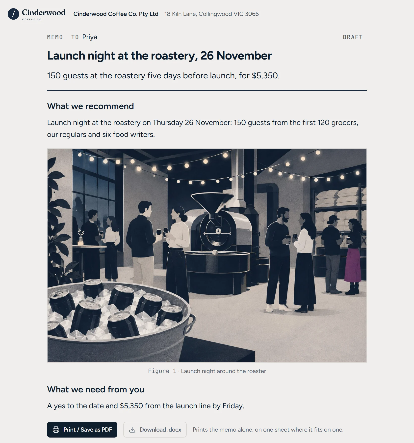 The one-page memo ‘Launch night at the roastery, 26 November’ on Cinderwood’s letterhead: what it recommends, its picture or chart, and what it needs from its reader.