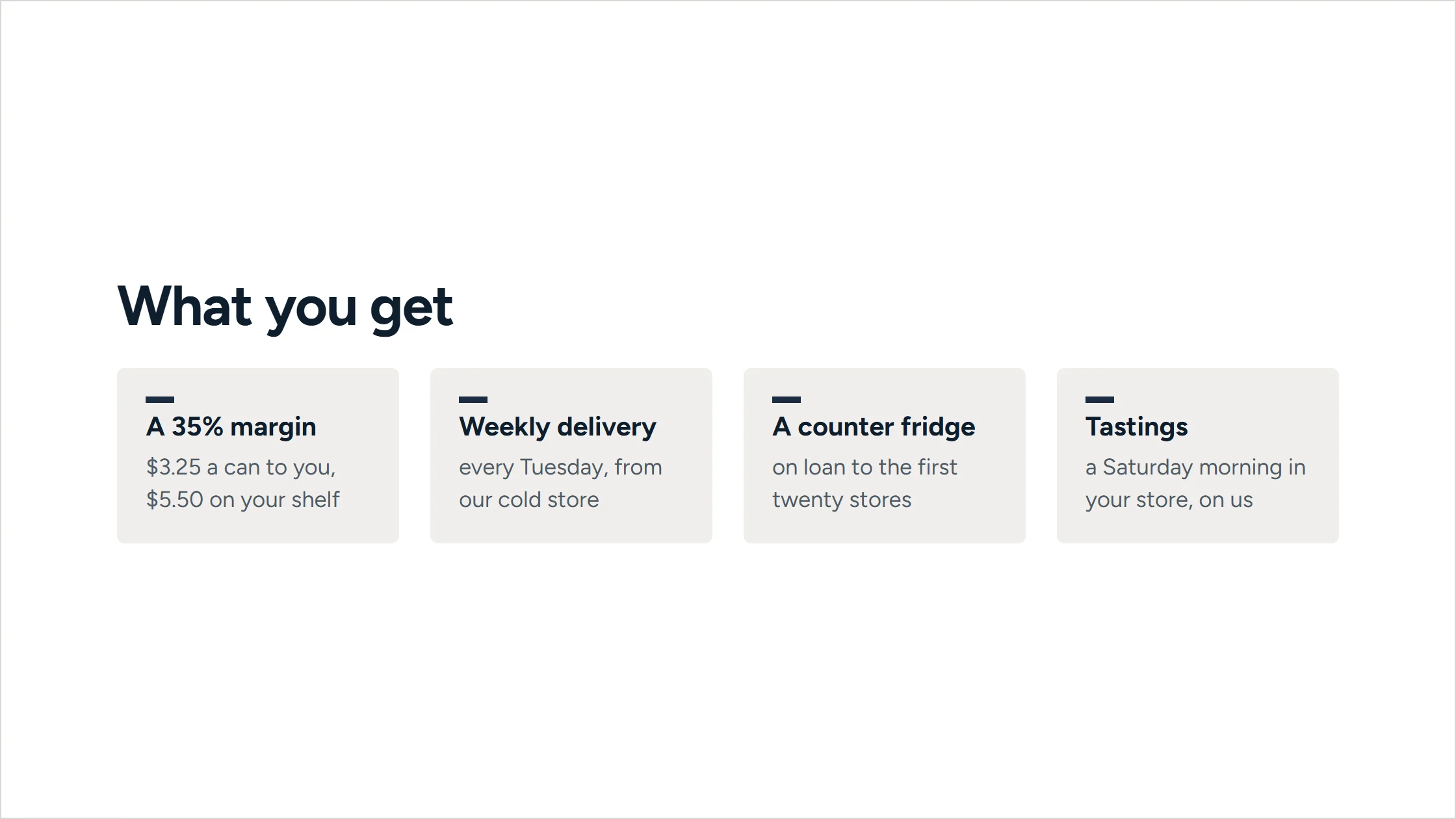A slide from the agent-written pitch deck for independent grocers, in Cinderwood’s navy. ‘What you get’: four cards — a 35% margin, weekly delivery every Tuesday, a counter fridge on loan to the first twenty stores, and tastings.
