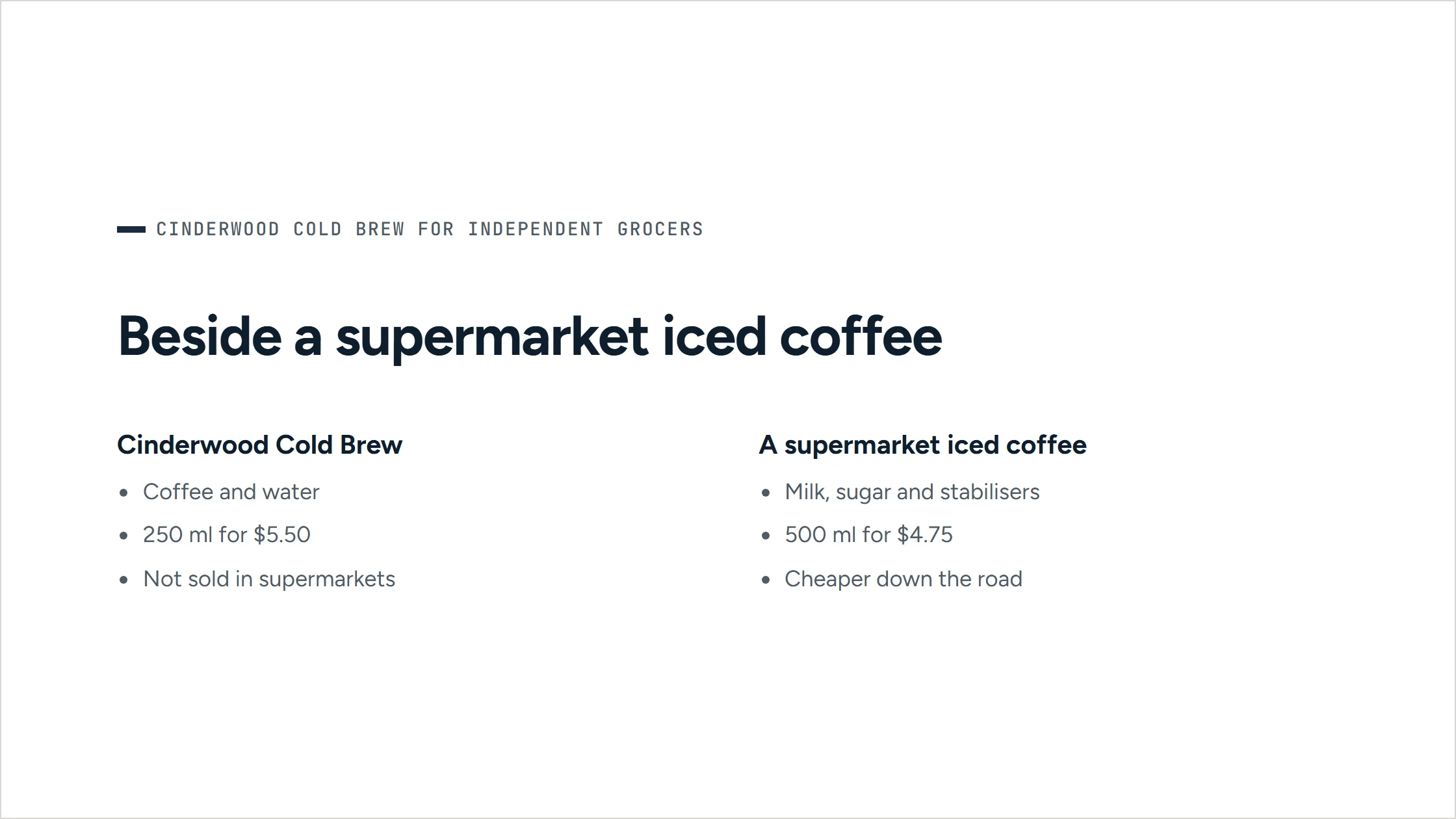 A slide from the agent-written pitch deck for independent grocers, in Cinderwood’s navy. ‘Beside a supermarket iced coffee’: the can compared with a supermarket iced coffee.